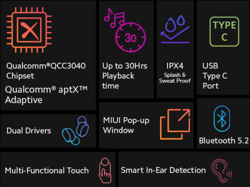 Redmi Earbuds