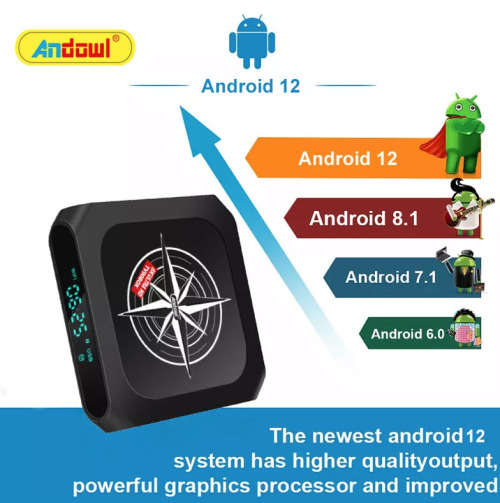 PLUG & PLAY TV90 Android 11 5G TV Box with 64GB Storage and 4GB Ram