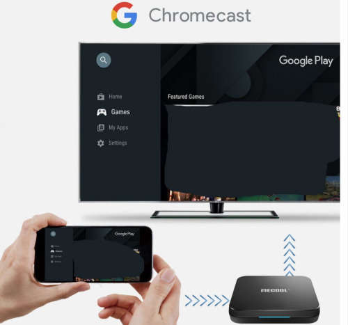2024 Revision  Mecool Km9 Pro GOOGLE CERTIFIED TV Box 16GB  5GHZ Wi-Fi Chip
