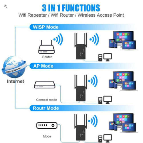 Andowl 5.8ghz  1200Mbps Wireless WiFi Range Extender Repeater-Q-W012