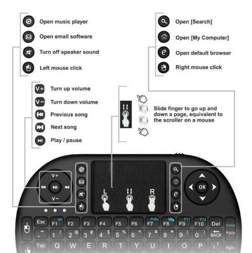 Mini Touchpad mouse with keyboard for Android Tv Box and Smart TV`s