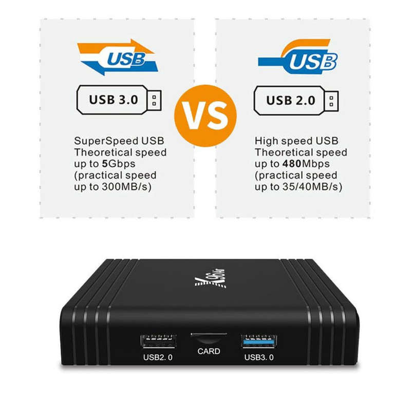X96 Air 4K Smart TV BOX Quad-core Amlogic S905X3 8k resolution