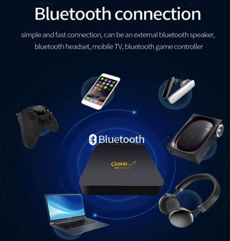 Q96 Ultra Amlogic S905L2  Quad core 4K ANDROID 12 TV Box  16GB with Bluetooth