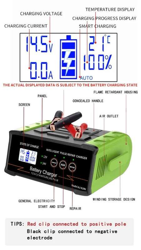 12V/24V 25A New The Andowl 500w Smart Car/Truck Battery Charger (Red Unit)