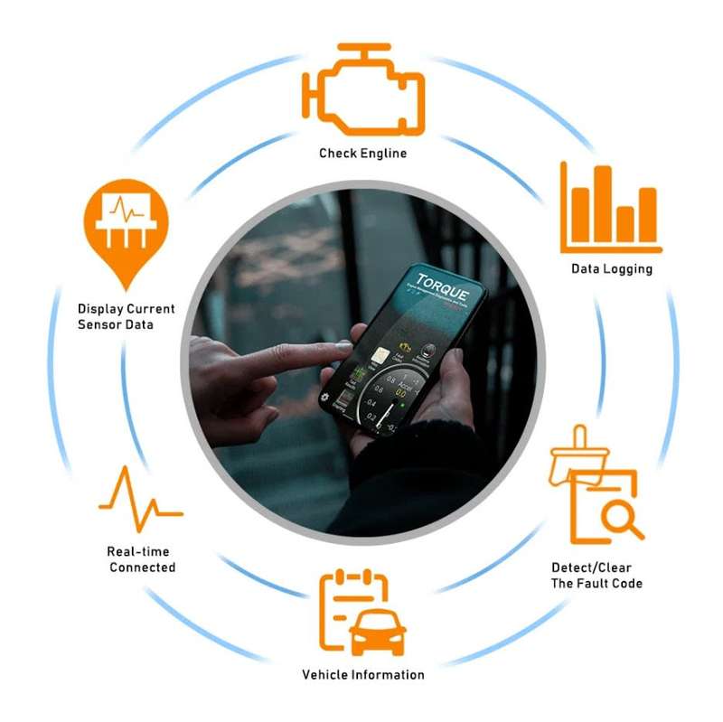 KONNWEI KW901 Android Phone Universal OBD2 Car Bluetooth 5.0 Diagnostic Scan Tools(Orange)