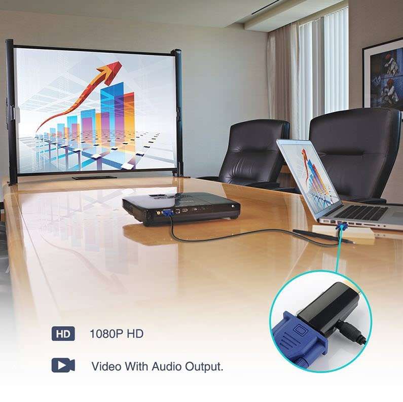 HDMI TO VGA CONVERTER WITH AUDIO CABLE MALE TO FEMALE FOR PC LAPTOP TABLET SUPPORT HDTV ADAPTER