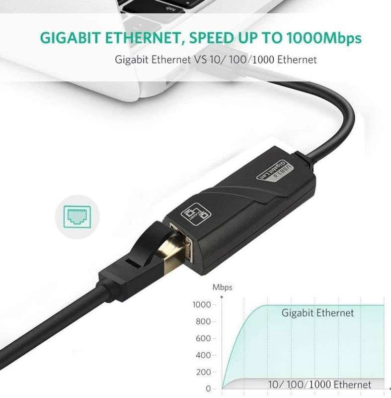 USB 3.0 to Ethernet Adapter