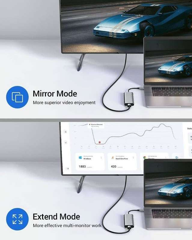 USB Type C to HDMI USB Hub 7-in-1 Docking Station USB 3.0 ports HDMI out Multiple device Competable