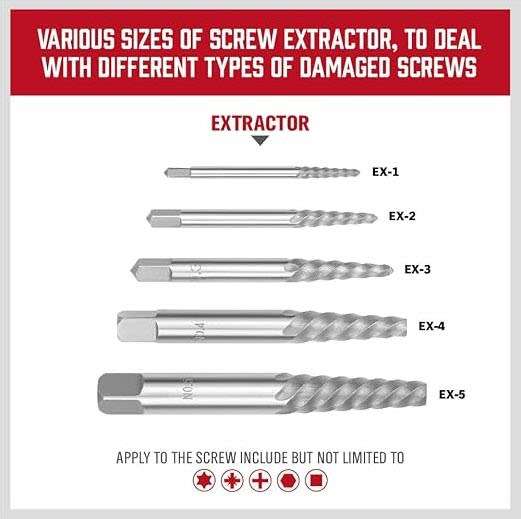 0-Piece High-Speed Steel Screw Extractor & Drill Bit Set - Spiral Flute Broken Bolt Remover