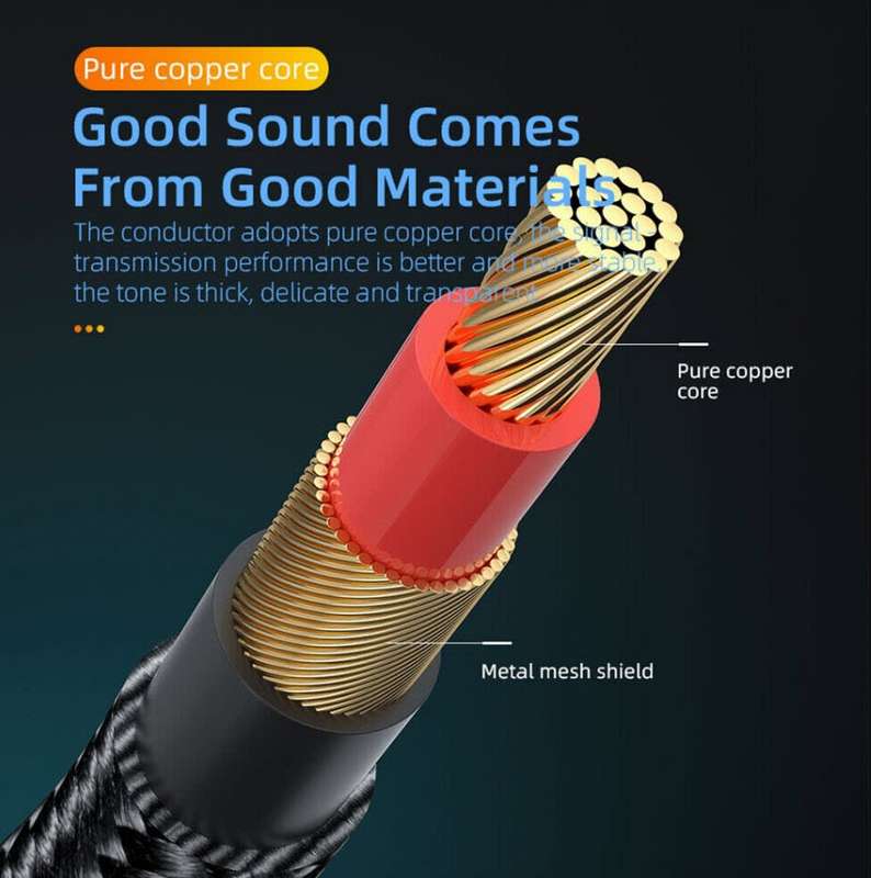 3.5mm Aux Jack Male to Male Audio Cable for Car Headphone Pc (Black)
