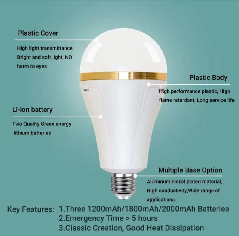 E27 20W Loadshedding Emergency LED Battery Bulb Light Dual battery