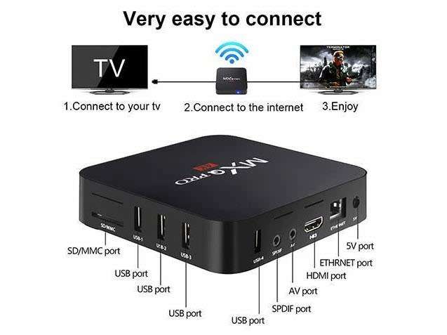 64GB PLUG AND PLAY  2GB Ram MXQ Tv Box 4K
