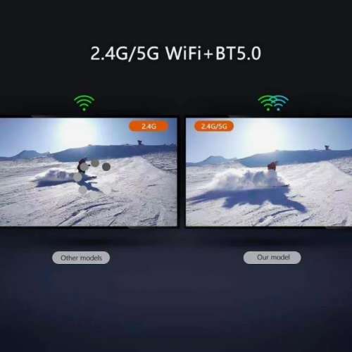 Andowl QT5 Android 10 Smart Tv Box