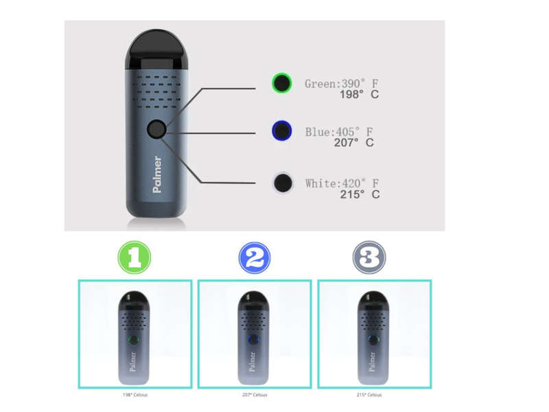 Anlerr Palmer Dry Leaf Vaporizer - 10000 mAh (Grey)
