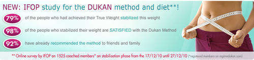 Dukan Diet book for losing fat & looking great 