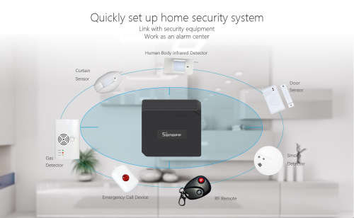 *Local stock* SONOFF DIY Wi-Fi Wireless Switch For Smart HomeSmart Home RF Bridge 433 Mhz Automation