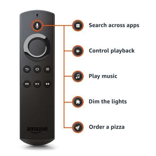 **Local Stock** Fire TV Stick with Alexa Voice Remote