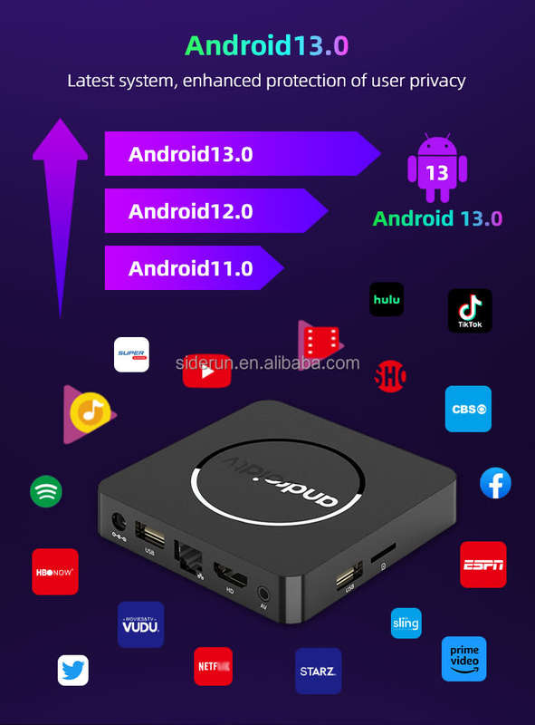 Android TV Box 2025 Design - Faster & Smoother Picture Quality - + Free R30 Airtime - Grabt it