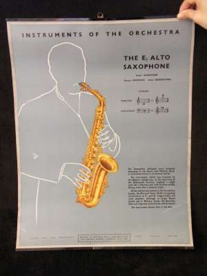 Lot of 10 Vintage posters - you bid per poster to take all