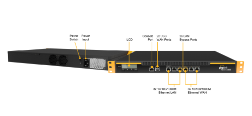 Peplink Balance 305