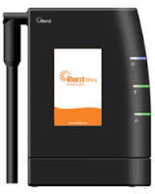 Iburst Modem
