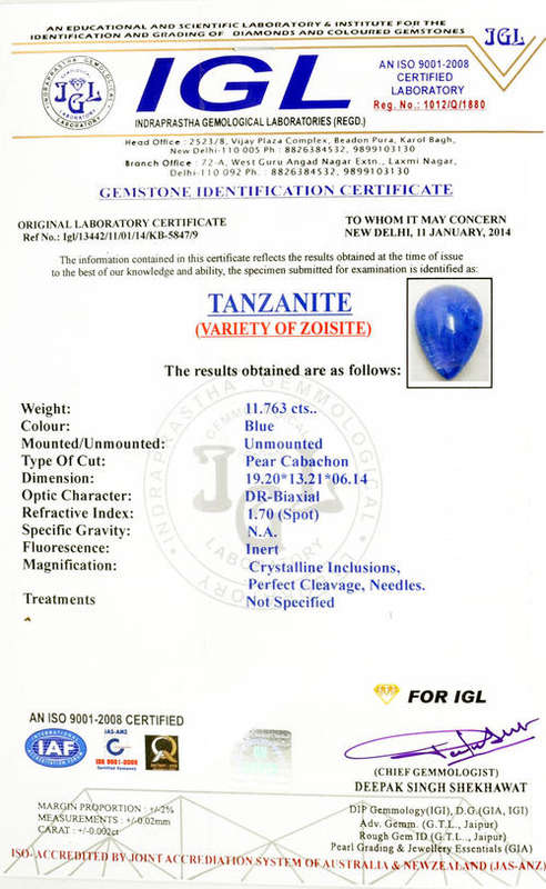 igli certified emerald stone