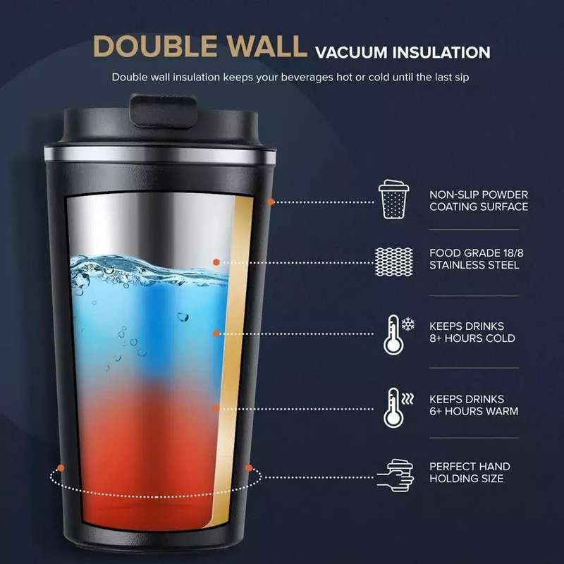510 ml Insulated Stainless Steel Thermos Coffee Travel Mug