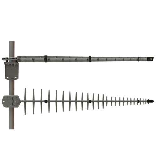 Poynting Yagi Antenna