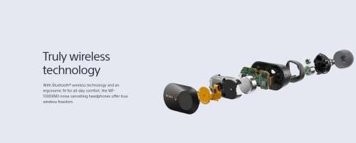 Sony Wireless noise-canceling earphones