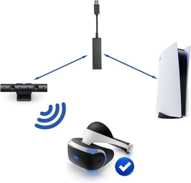 PSVR Camera USB 3.0 adapter for PS5
