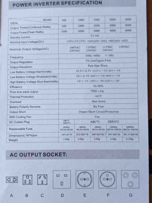 Inverter DC AC power 3000W