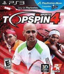 TopSpin 4