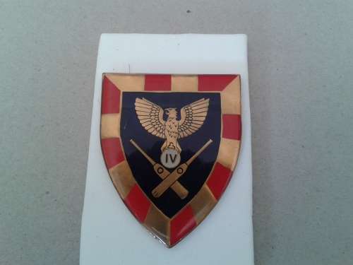 badges