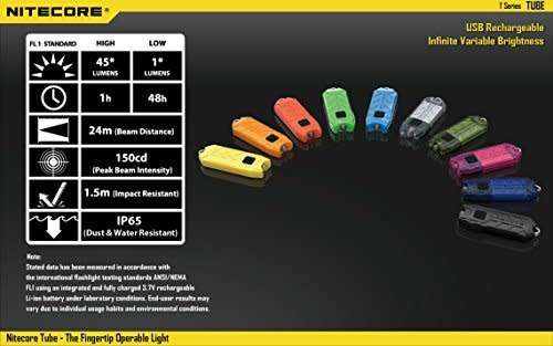 Nitecore TUBE (clear) 45 lumen USB rechargeable LED keychain light
