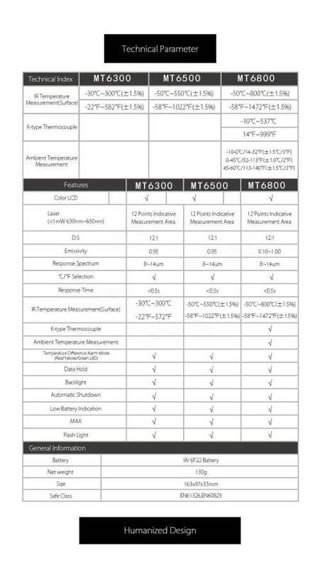 Mustool MT6800 -50~800 Digital LCD Color Display Non Contact Infrared Laser Thermometer Temperature