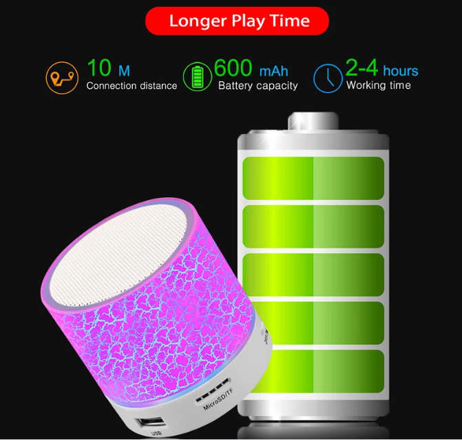 **New** Mini Bluetooth Speaker | LED Lighting Effect | Support SD Card | Call Function-CraZe Auction