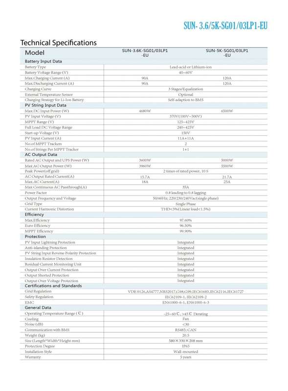 DEYE 5kW Hybrid Inverter Incl. WI-FI