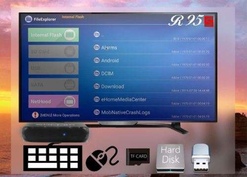 Sammix R95 4K Android 6.0 TV box