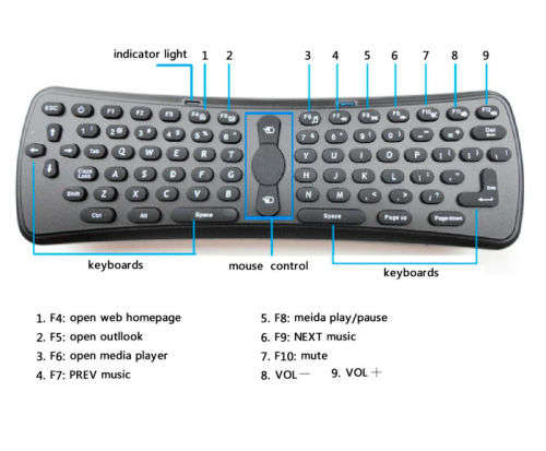 T6 Wireless Air Mouse & Keyboard Combo