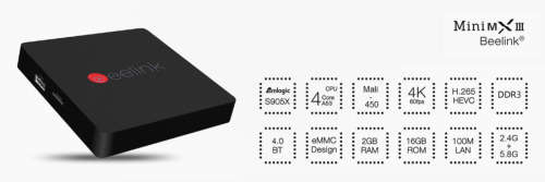 Beelink MINI MXIII II TV Box - Amlogic S905X Quad Core (Local stock!)