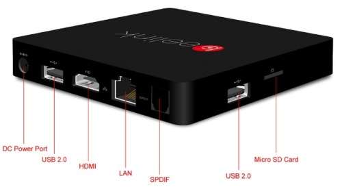 Beelink MINI MXIII II TV Box - Amlogic S905X Quad Core (Local stock!)