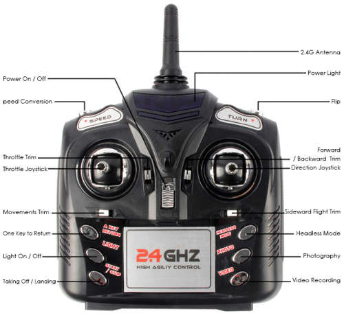 JXD 510W 2.4GHz WIFI FPV RC Drone  - BLACK