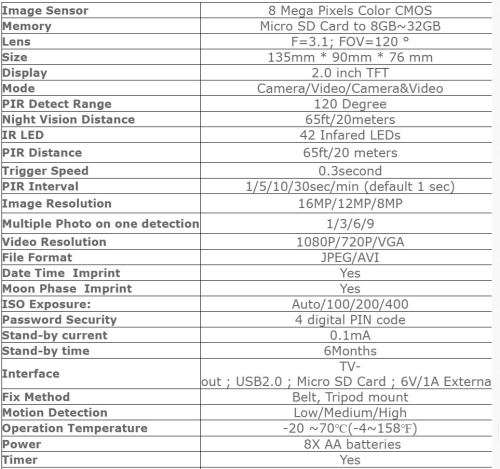 Suntekcam Hunting Camera HC-800A 16MP 1080P Infrared Digital Trail Camera 120 Degree Wide Angle