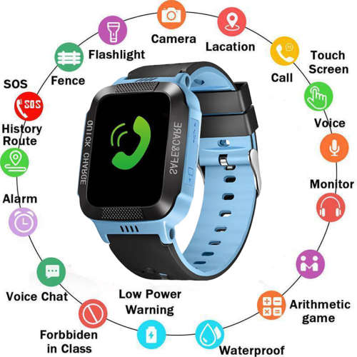 Kids Smart Watch with GPS GSM Locator Touch Screen Tracker SOS for Kids Children (PINK)