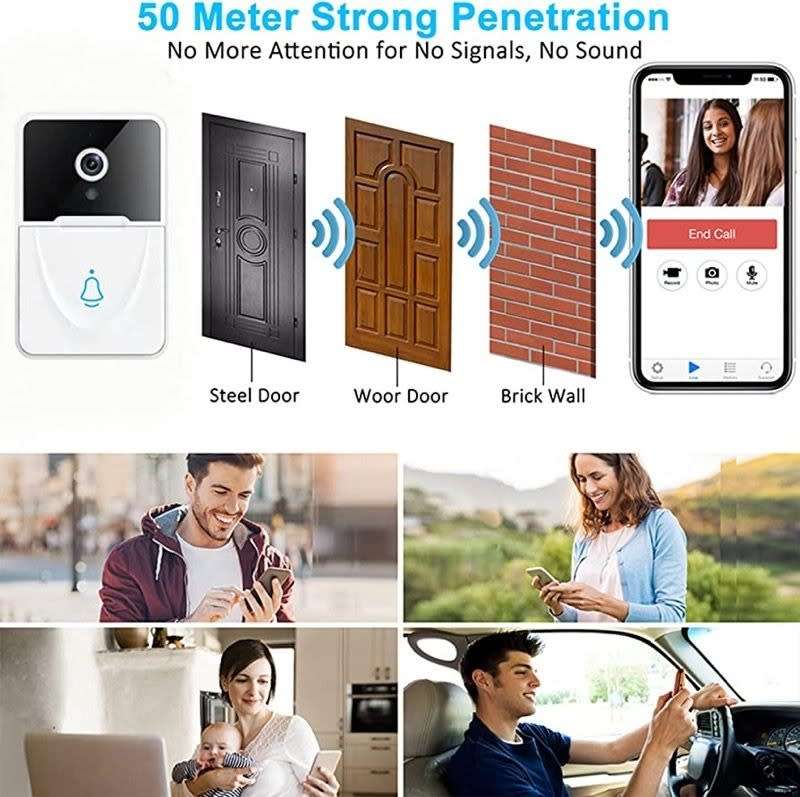 Wireless WIFI Video Door Intercom System with Two-Way Talk, Video, Photos, Night Vision