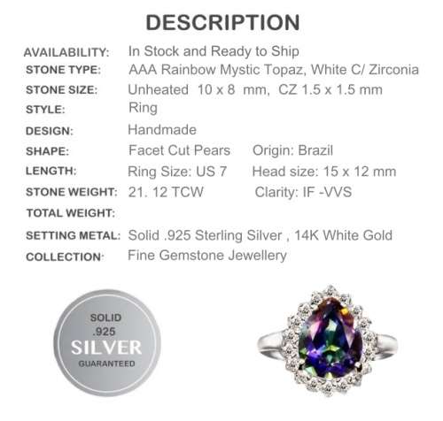 21.12 cts Rainbow Topaz, White Cubic Zirconia In Solid .925 Sterling Silver, 14K White Gold Ring Siz