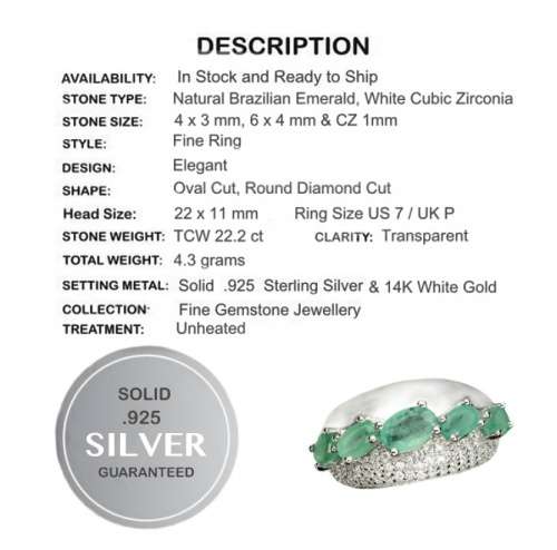 22.2 Ct Natural Brazilian Emerald, CZ set in Solid .925 Sterling Silver White Gold Ring  Size 7 or O