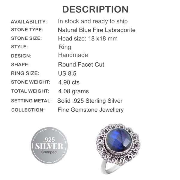 4.9 Cts Natural Canadian Blue Labradorite set in Solid.925 Sterling Silver Ring Size 8.5 or Q1/2