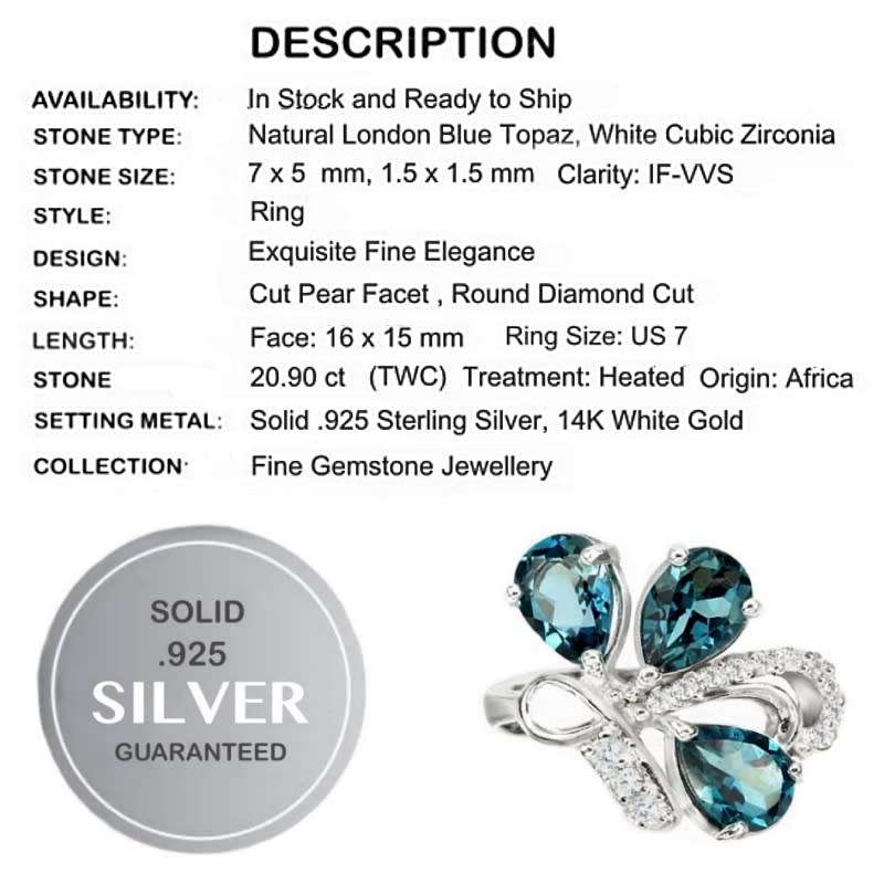 20.90 cts Genuine London Blue Topaz  CZ Gemstone Solid .925 Sterling Silver Sz 7 or O