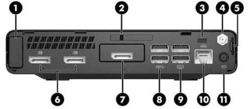 HP PRO DESK 600 G2 I7-6700T 8GB RAM 1TB HDD MINI DESKTOP
